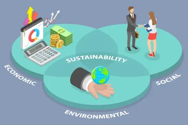 Sustainably Advantaged Products